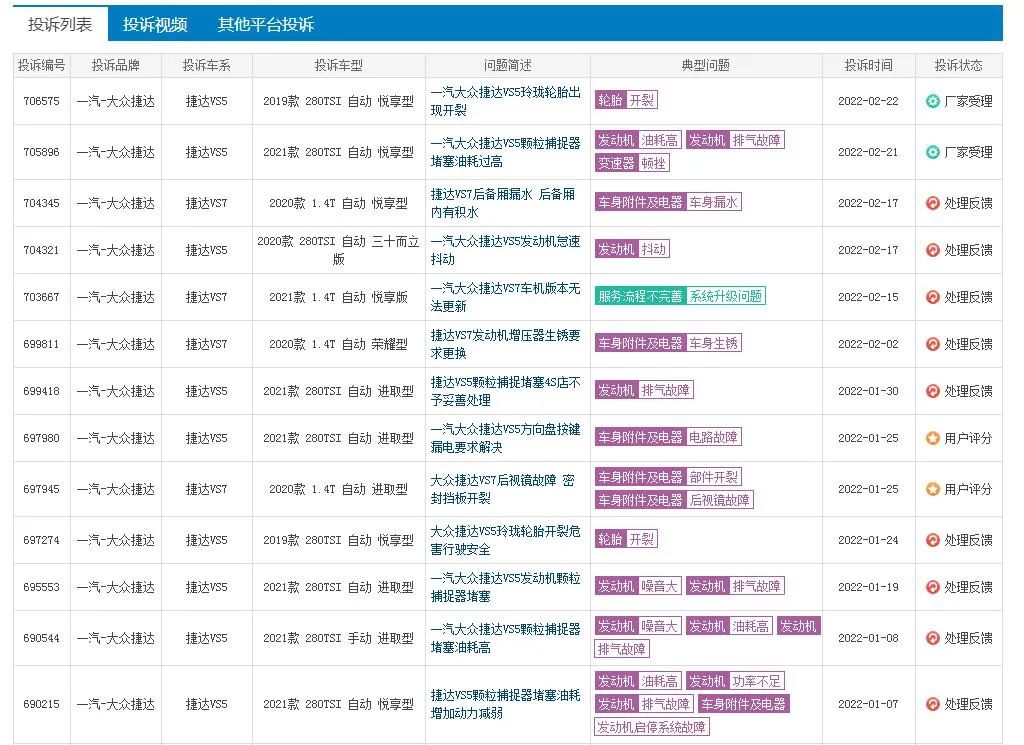 质量失守,顽疾难消,捷达越卖越差,其实一点也不冤枉?