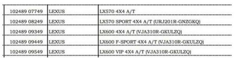 全新雷克萨斯LX 长这样？