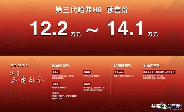 第三代哈弗H6正式开启预售 预售12.20-14.10万元