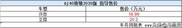 BJ40 致敬2020版上市 售16.99-20.20万元