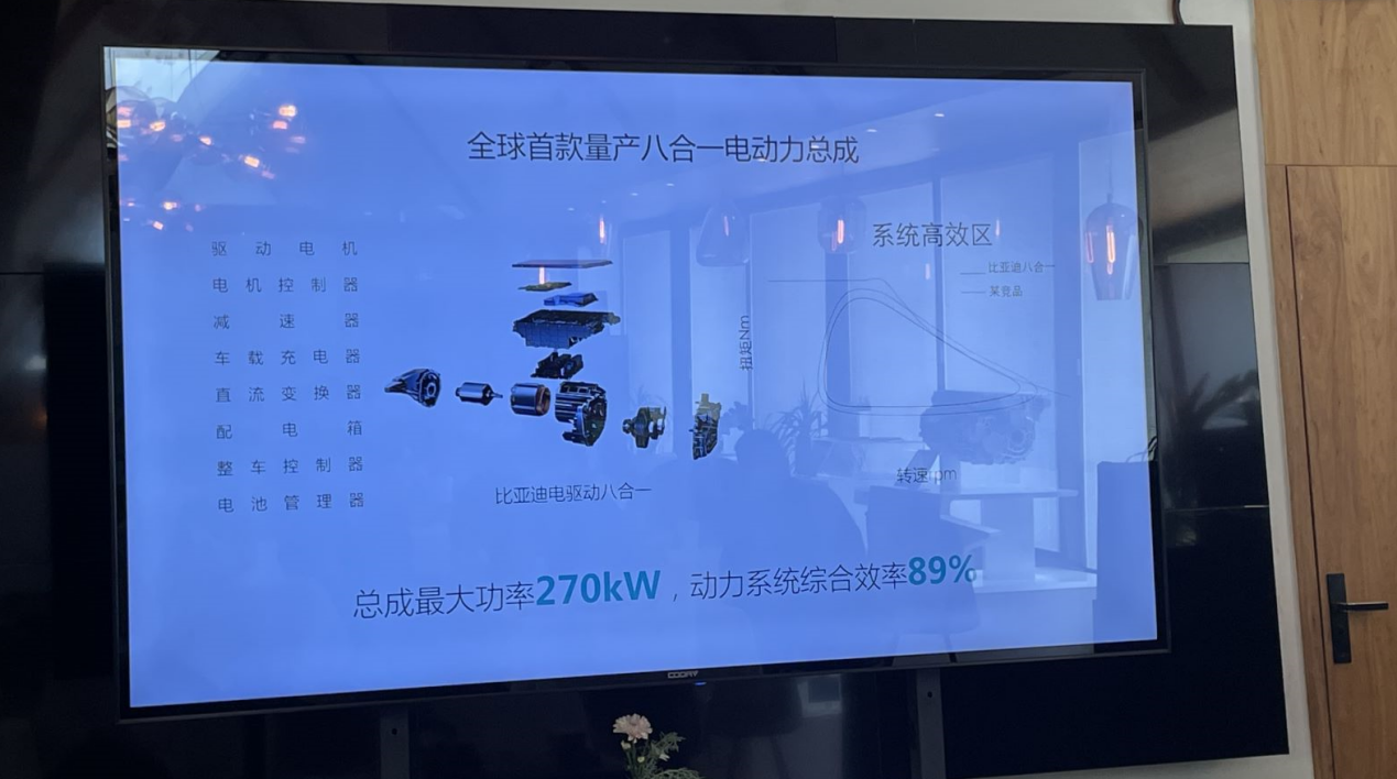 6000字详解比亚迪e平台3.0：燃油车的上限如何成为电动车的下限？