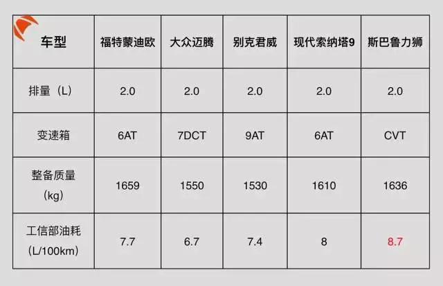 保时捷女当街就敢打人，所以开豪车的脾气都大？我觉得这是偏见