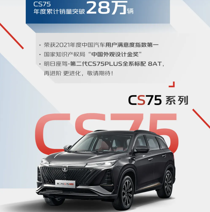 2021年长安销量成绩 中国品牌乘用车120万辆 长安CS75突破28万辆