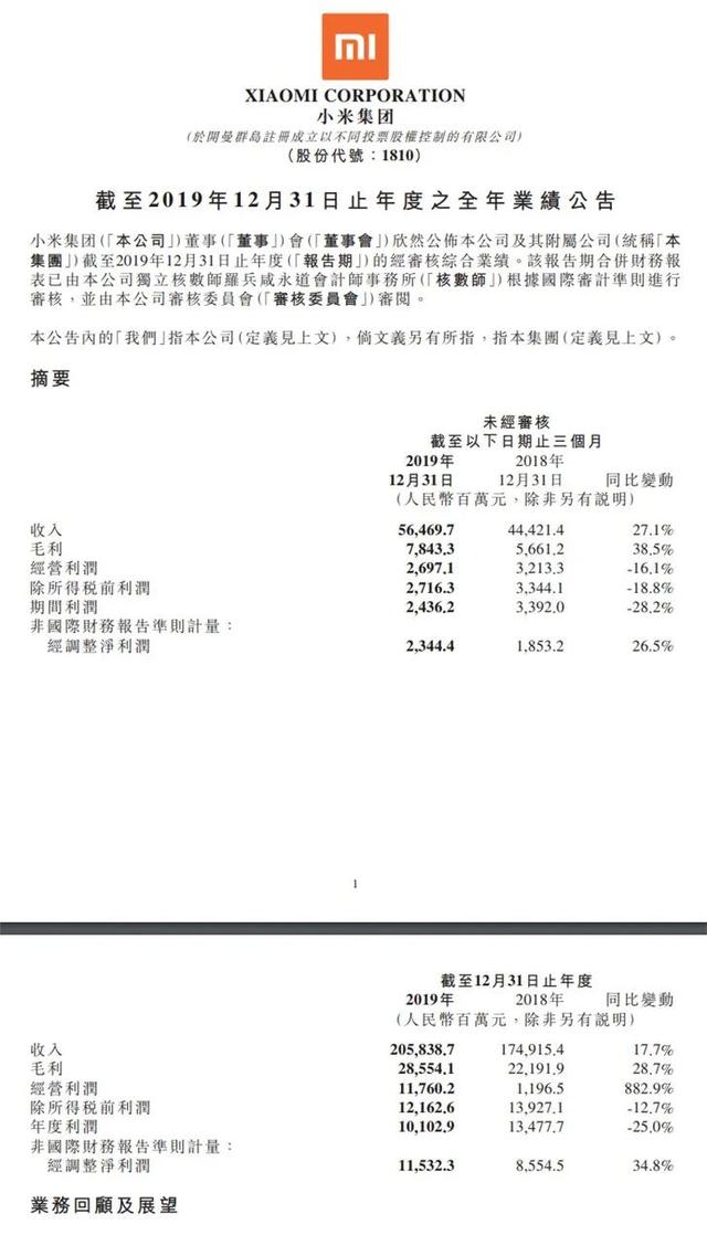 行业关注｜小米不想造车？雷军究竟在等什么？