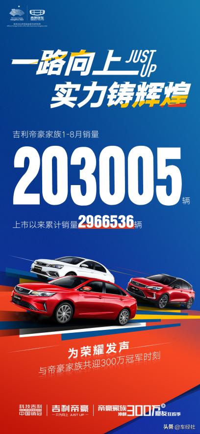 不是所有车都叫“帝豪”，这才是300万用户选择的理由