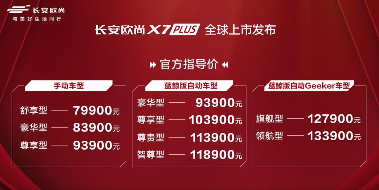 手慢无！长安欧尚X7 PLUS正式上市，惊喜不仅仅是价格