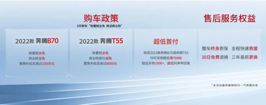 B70&T55越级上市 助力一汽奔腾按下向上“加速键”