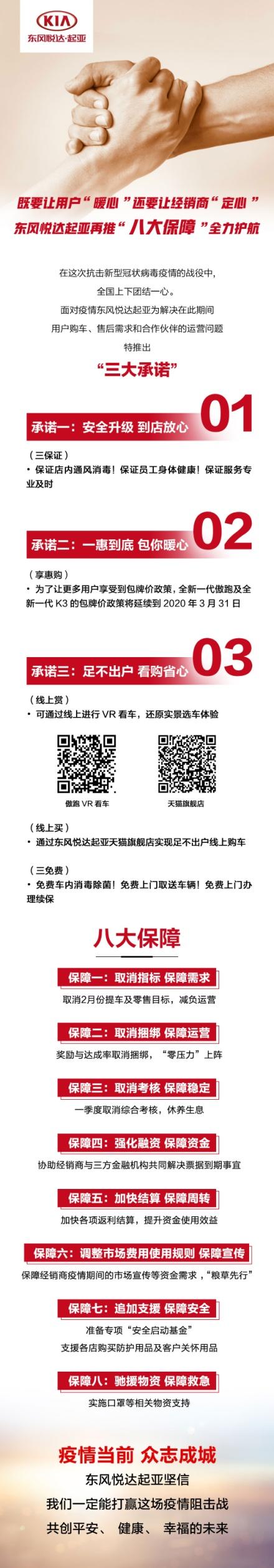 让用户暖心，让经销商定心，东风悦达起亚再推"八大保障"全力护航