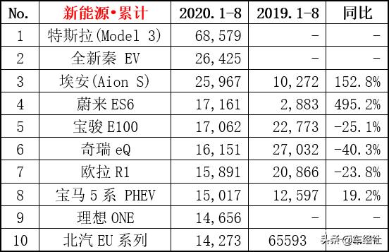 大众中国CEO炮轰增程式电动，李想“力挺”，谁在胡说八道？