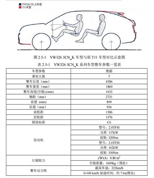 大众探岳轿跑版曝光 明明知道它会是什么样 但我为什么还是很期待