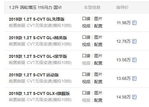 标配8气囊+L2级智能驾驶，这款合资A级车11.98万起，油耗5.5L