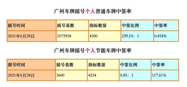 日产e-POWER技术入华，国内车企坐不住了