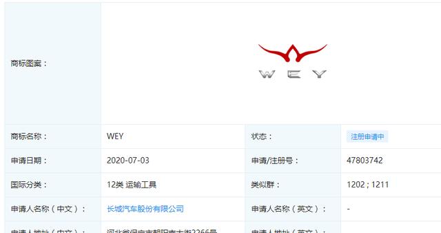看了长城提交的这些车标设计,你还想换掉现在的车标吗?