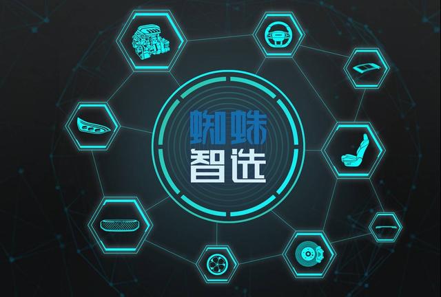 国产精品SUV又上新,改款宋Pro与上汽大通MAXUS D60谁更强?