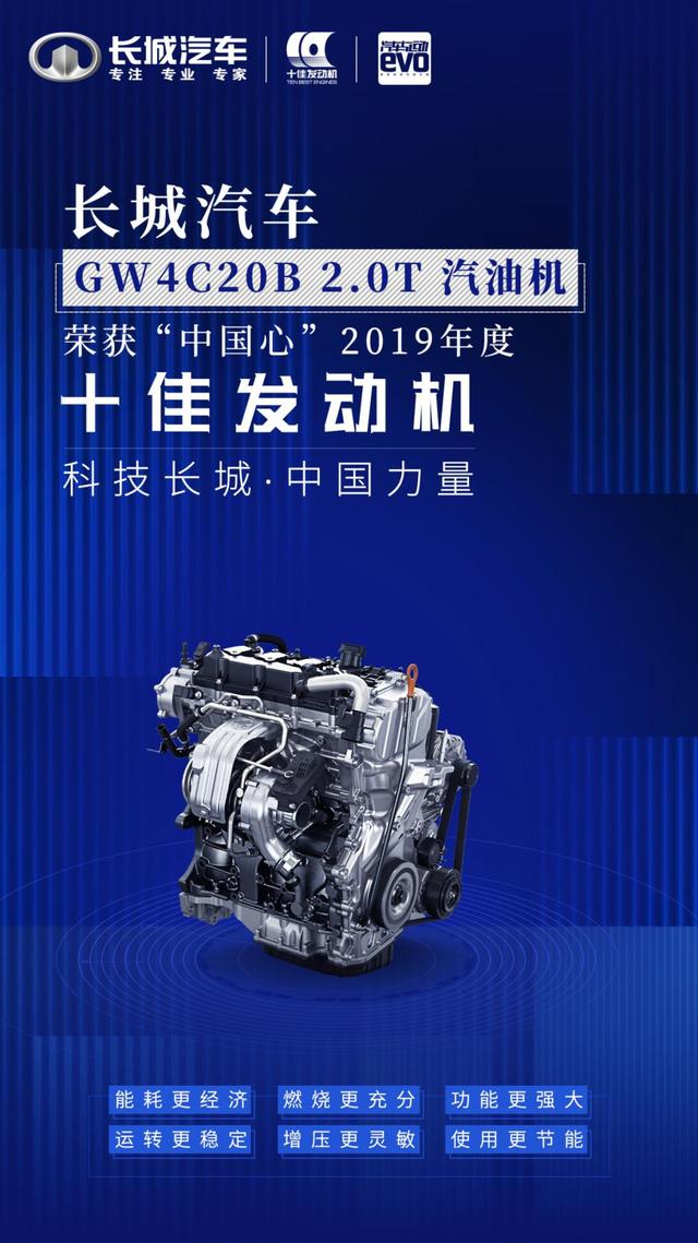 长城炮成新增长点  1-11月长城汽车销量突破95万辆