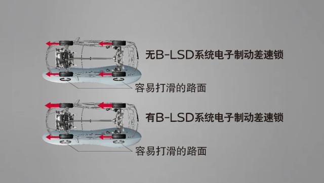 如果买车遇到这样的全能型选手，你还会纠结吗？