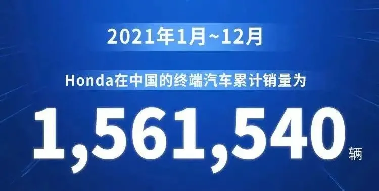 2021年日系车企成绩单：丰田销量创新高，本田推纯电动车