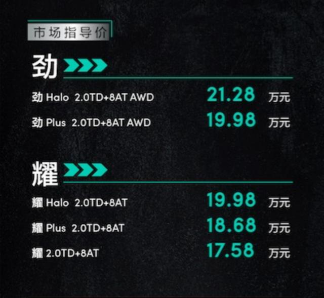 领克交卷：17.58万起，高举高打的领克05哪款值得买？