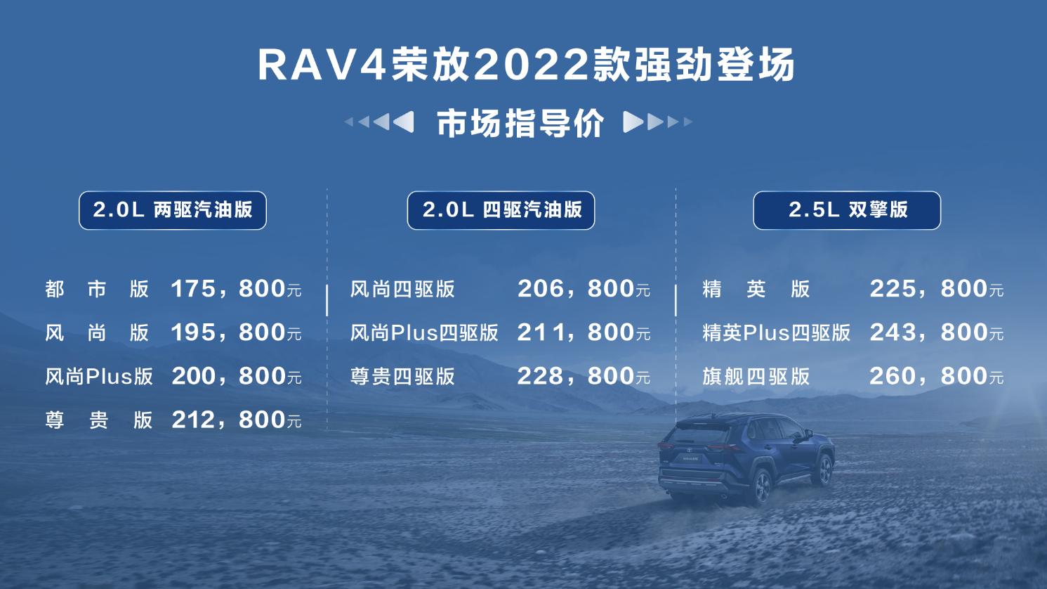 城市SUV开创者 RAV4荣放2022款越己登场