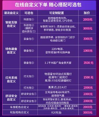 个性化选装+奇瑞1.6T,捷途X70 Coupe正式上市