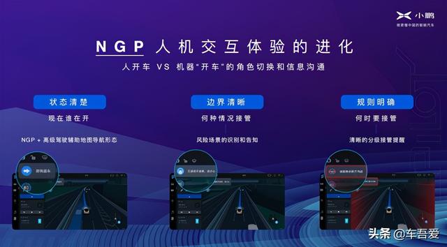 NGP自动导航辅助驾驶 小鹏汽车智能体验营NGP试驾北京站