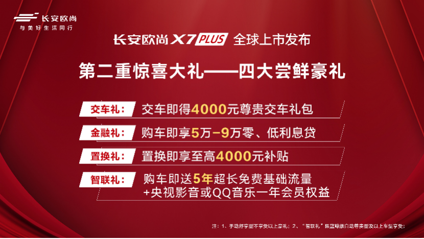 10万级SUV新车价到，长安欧尚X7PLUS上市