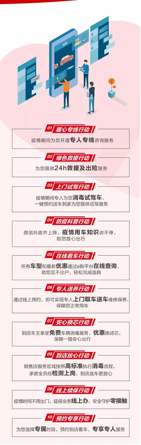 战"疫"比亚迪在行动，开启暖心线上服务