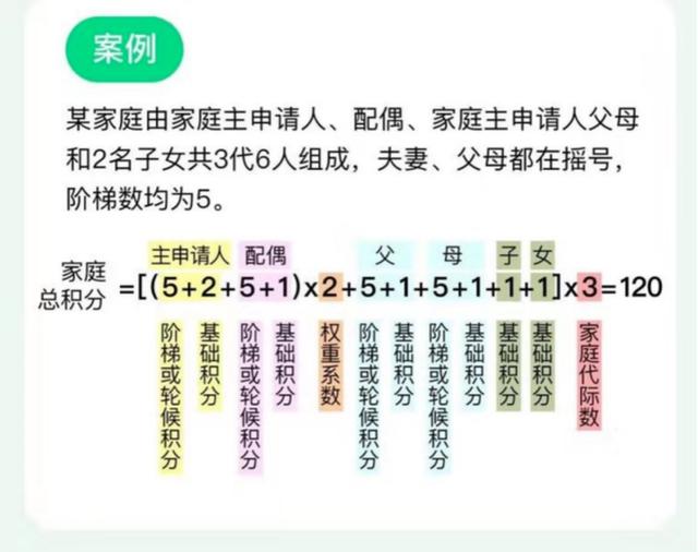 摇号、皮卡接连新规 帝都百姓如何解决出行问题