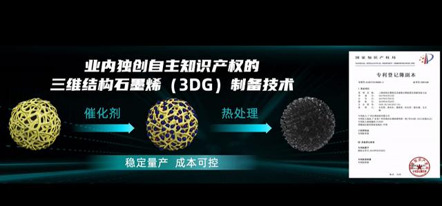 充电5分钟续航200公里，混改中的广汽埃安有点猛！