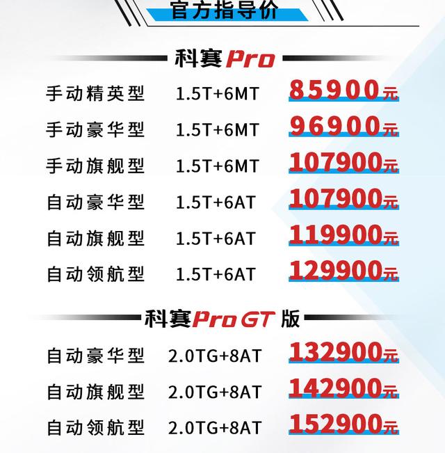 超级奶爸神车，长安欧尚科赛Pro正式上市，8.59万元起售