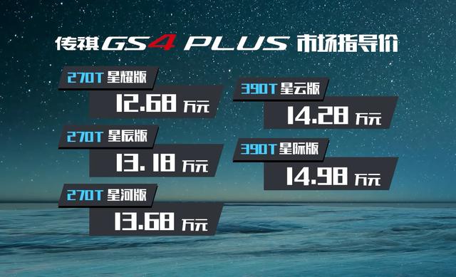 传祺GS4 PLUS正式上市！12.68万起售，比哈弗H6更划算？