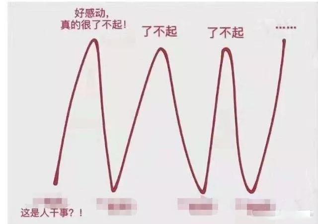 一个汽车编辑的武汉疫区生活关键词：焦虑、愤怒、担心，还有感谢