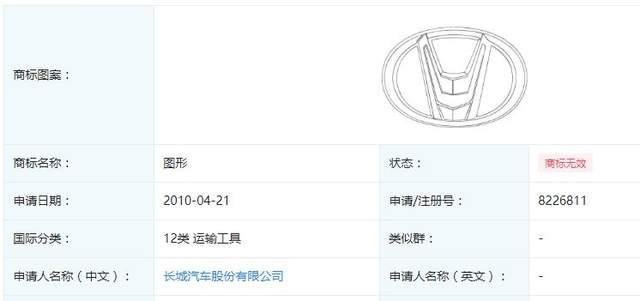 看了长城提交的这些车标设计,你还想换掉现在的车标吗?