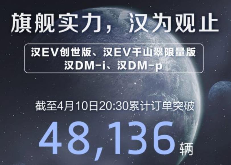 重塑国内中大型轿车格局:全新比亚迪汉,为何敢如此自信?