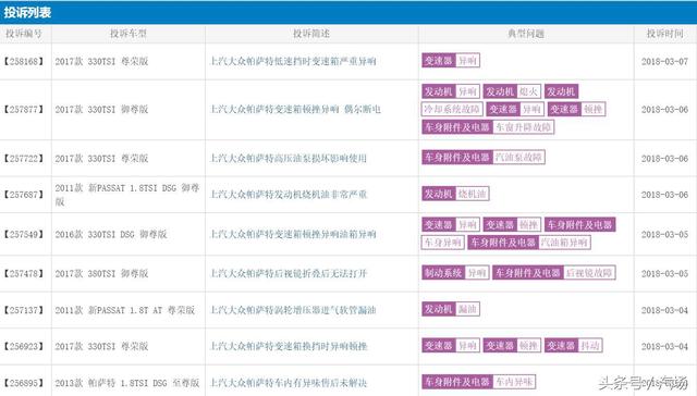 销量夺冠也不消停 上汽大众发动机、变速箱问题频发