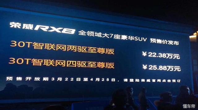 你会掏钱么？对这台SUV 只比汉兰达便宜1.6万的荣威RX8