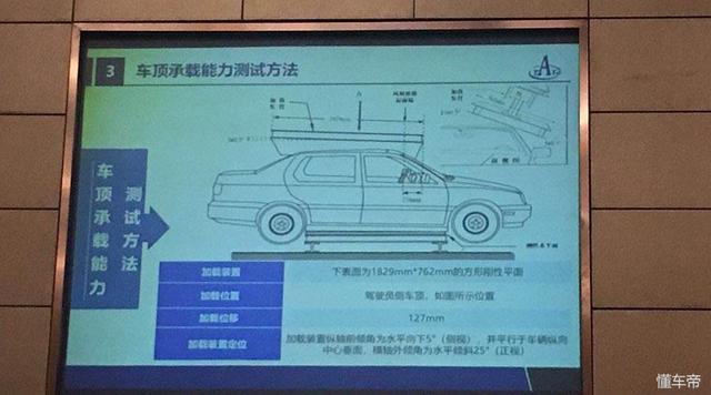 这安全让人不敢相信 售10.6-11.6万 哈弗H4正式上市