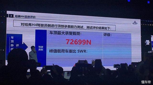 这安全让人不敢相信 售10.6-11.6万 哈弗H4正式上市