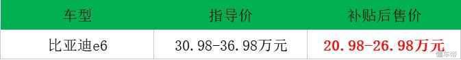 比亚迪3月销量 宋MAX突破4万 新能源销量最好的竟然不是秦？