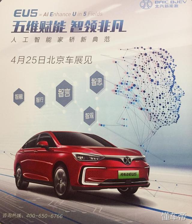 竞争领克01的高端SUV 3秒破百的超跑 北汽车展阵容很强大