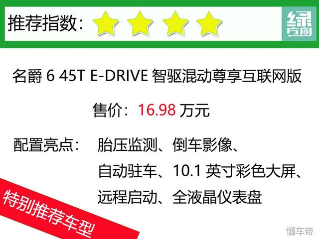 比秦便宜1.5万 百公里耗油只需1.5L 名爵6购车首选高低配车型