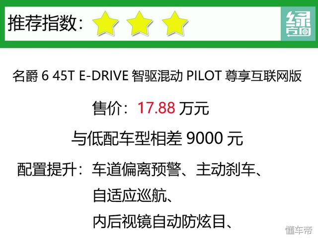 比秦便宜1.5万 百公里耗油只需1.5L 名爵6购车首选高低配车型