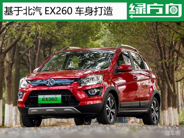 10万以内/0油耗 5款颜值超高SUV 比长安CS35家用更合适