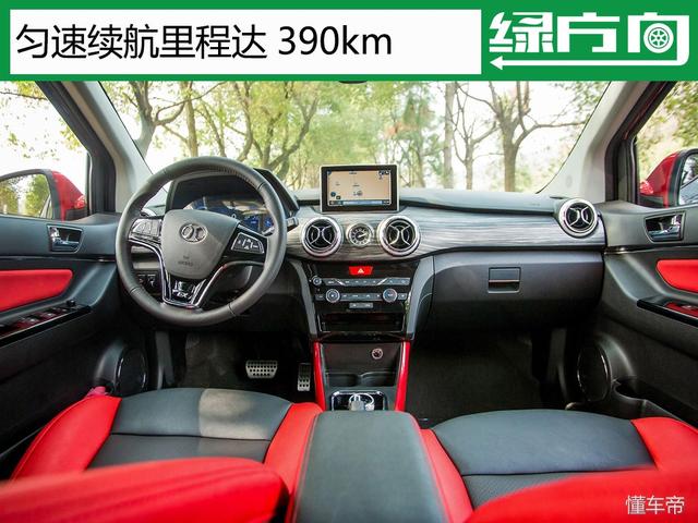 10万以内/0油耗 5款颜值超高SUV 比长安CS35家用更合适