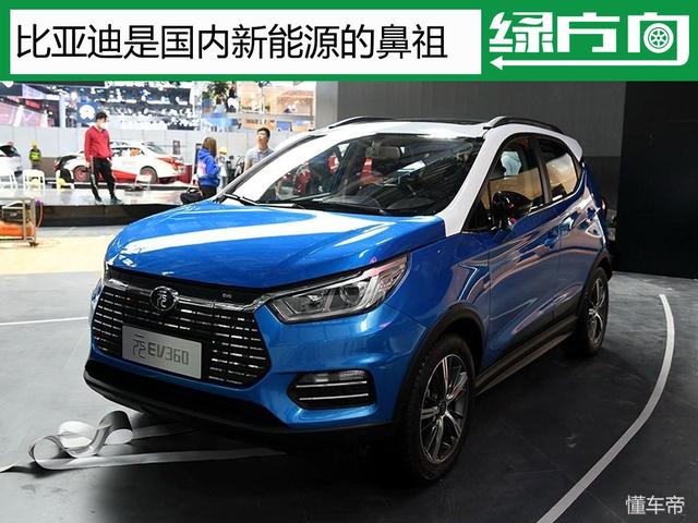 10万以内/0油耗 5款颜值超高SUV 比长安CS35家用更合适