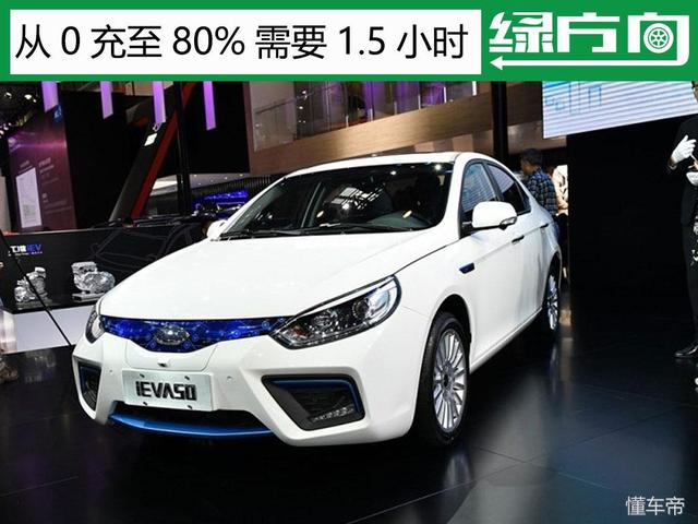 4月上市26款SUV/11款新能源 最低6.58万起 消费者竟喜欢它？