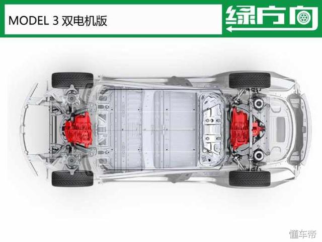 3秒破百/续航超500km Model 3双电机版本周开启预订 年初交车