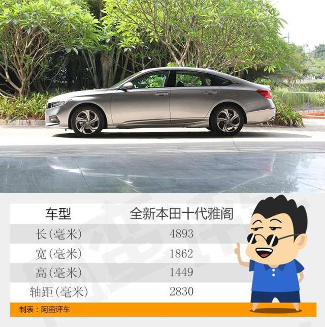 阿蛮评车：十代雅阁戏很多 这就是年轻人想买的B级车