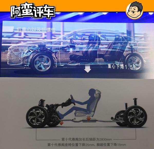 阿蛮评车：十代雅阁戏很多 这就是年轻人想买的B级车