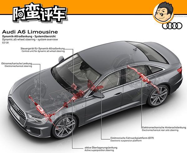 阿蛮评车：开着全新奥迪A6 终于没有给老板当司机的感觉了